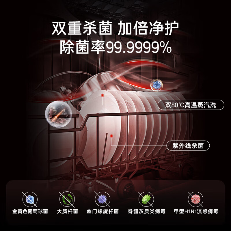 卡萨帝CWY16-B29SU1洗碗机图片