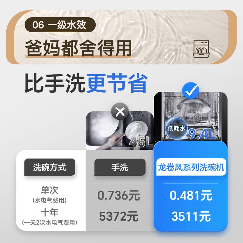 康宝XWJ13-QB03W洗碗机图片