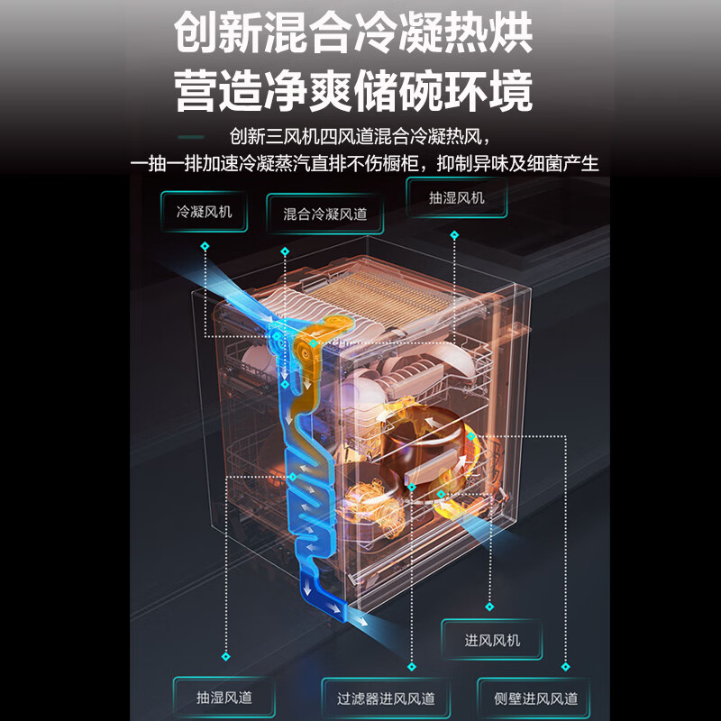 华帝JWB17-WB3J洗碗机图片