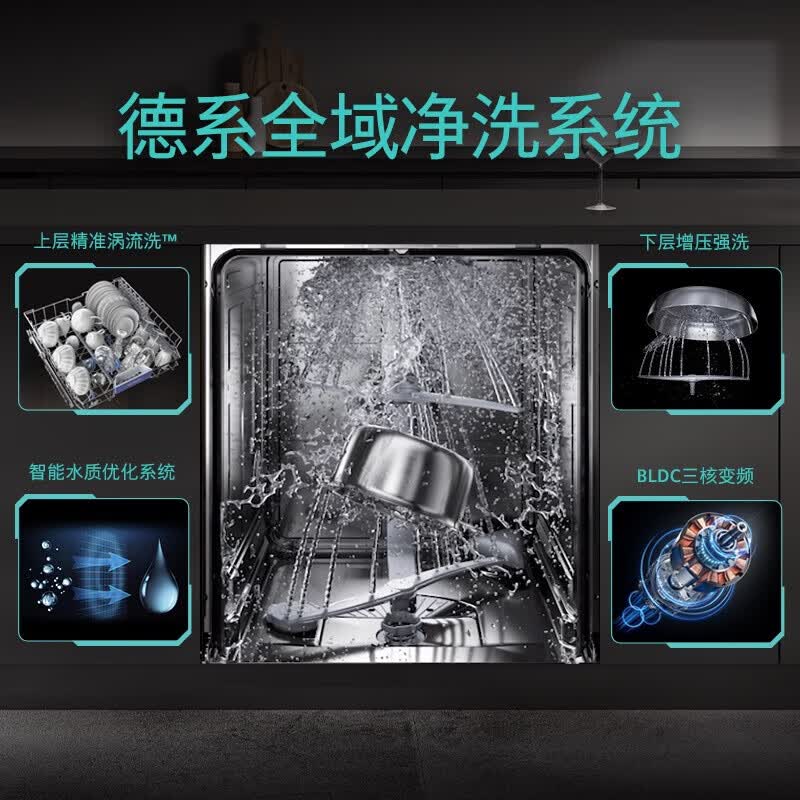 西门子SJ23HI00KC洗碗机图片
