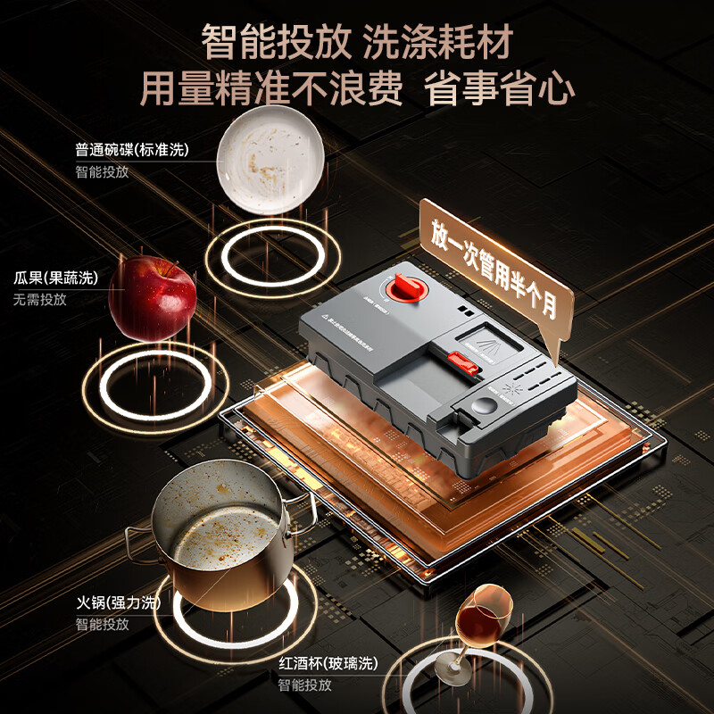 华帝JWB18-iD3000Max洗碗机图片