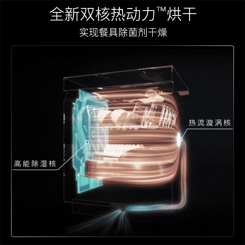 西门子SJ43HB25MC洗碗机图片