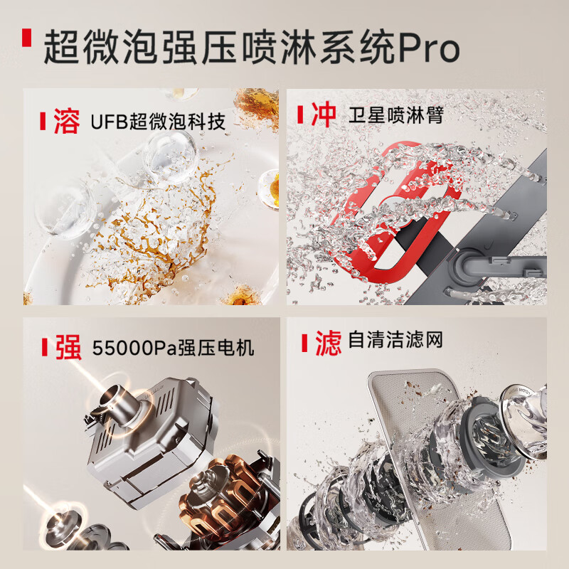 东芝DWTH0Pro-1625洗碗机图片