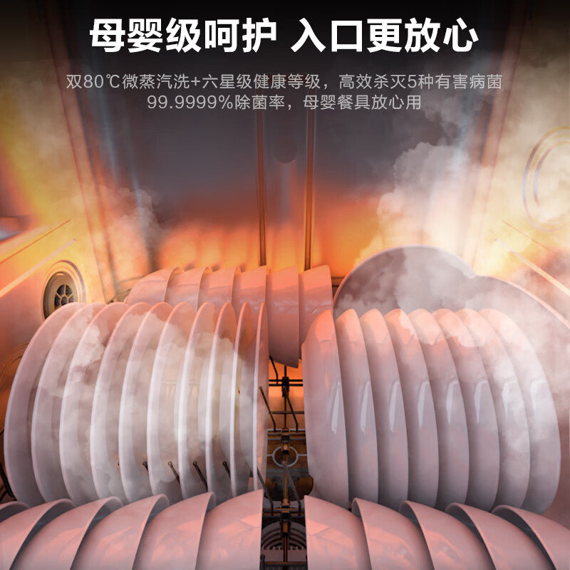 海尔EYBW16586GHU1洗碗机图片