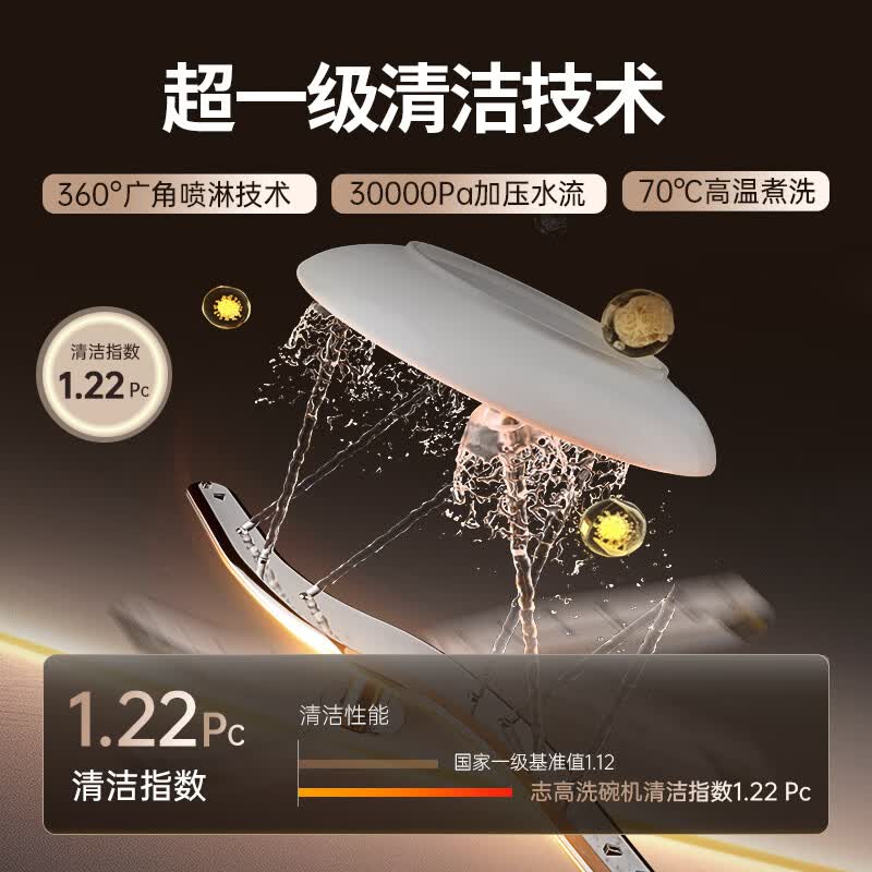志高GS03A洗碗机图片