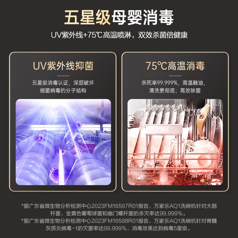 万家乐WQP12-AQ1洗碗机图片