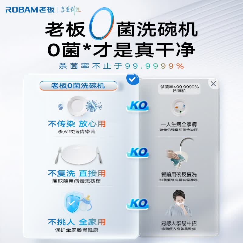 老板W60B01A洗碗机图片