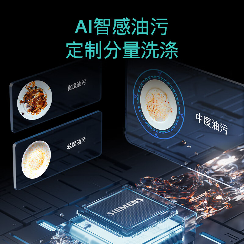 西门子SJ43EB33KC洗碗机图片