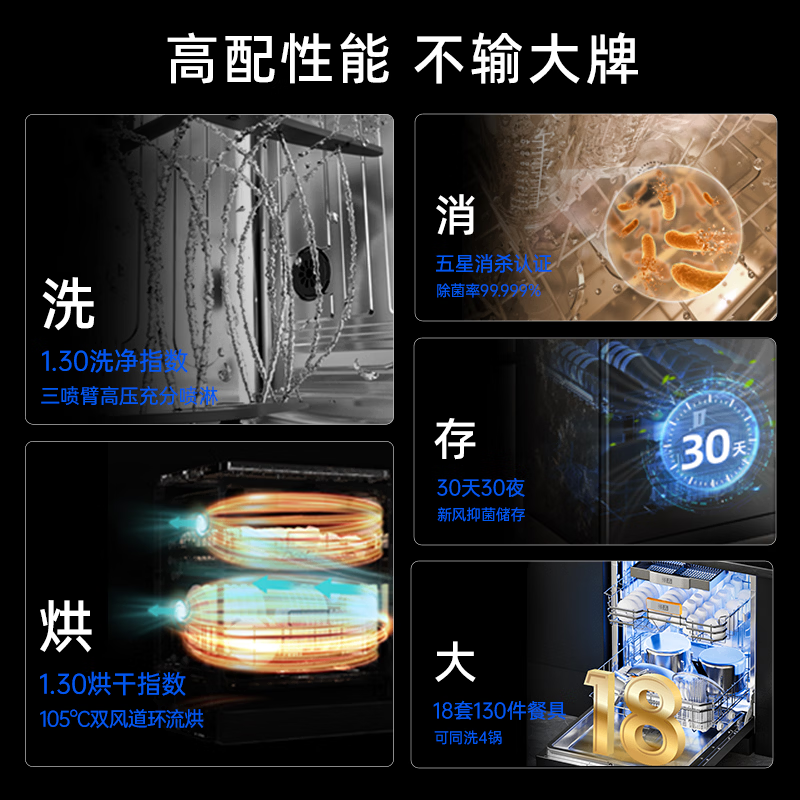 悟品WU10洗碗机图片