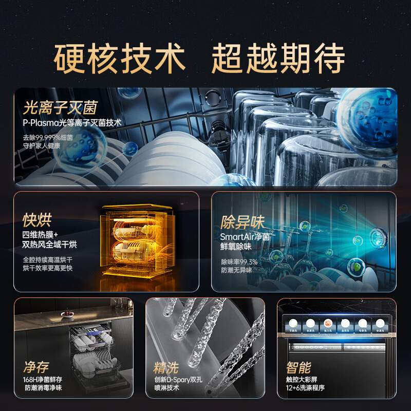 宜盾普EDC-D2洗碗机图片