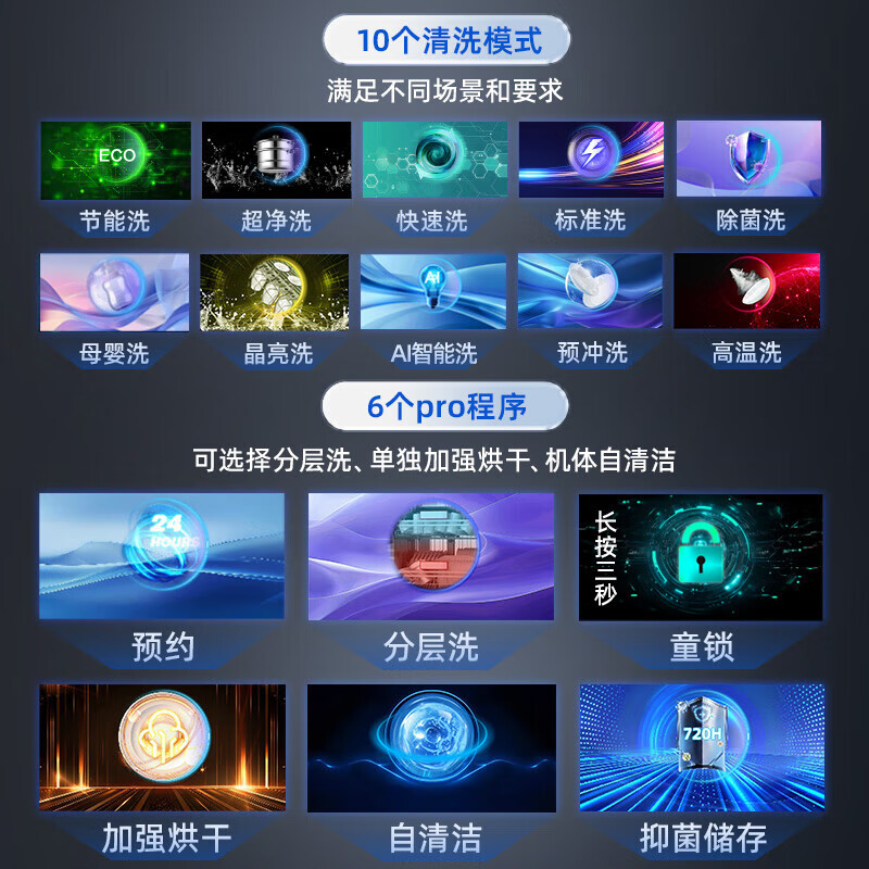 悟品WU10洗碗机图片