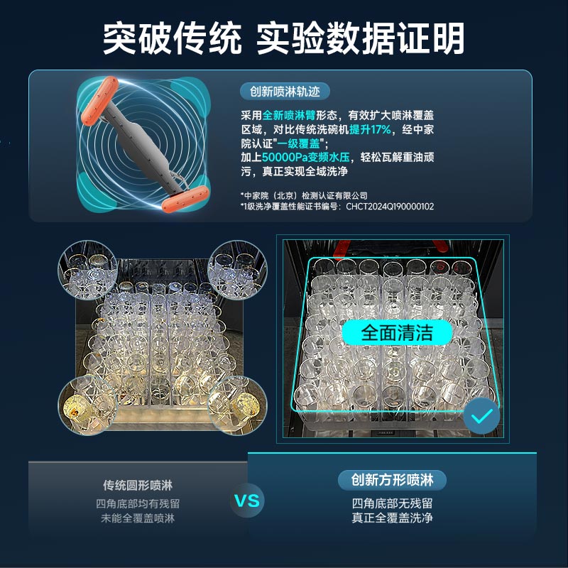 华帝JWF16-iD3000洗碗机图片