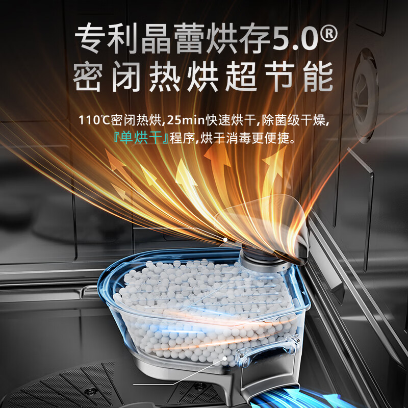 西门子SJ65ZX08MC洗碗机图片
