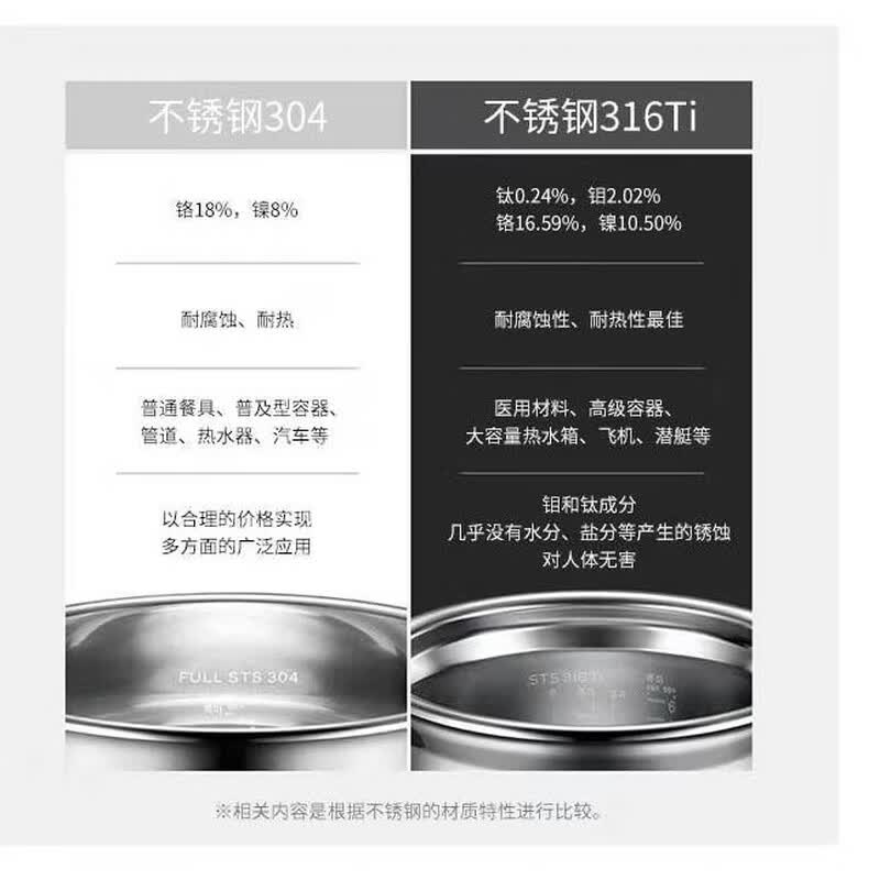 酷晨CRT-UPDS1070W电饭煲图片