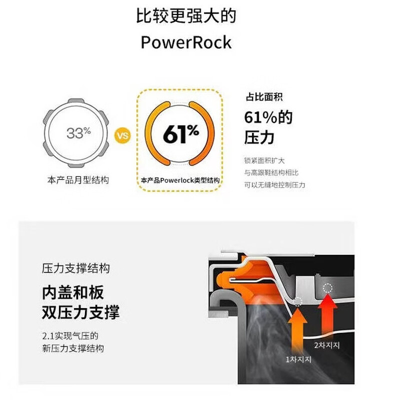 酷晨CRT-UPDS1070W电饭煲图片