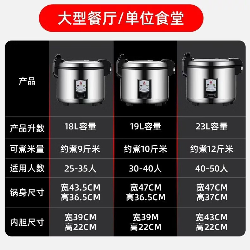 三角牌LX230-B电饭煲图片