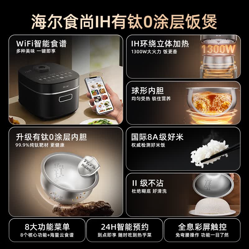 海尔HRC-I44YGU1电饭煲图片