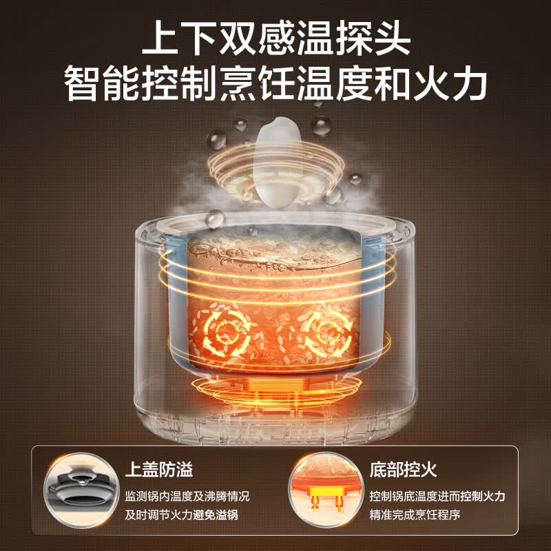 苏泊尔SF50FC5074电饭煲图片