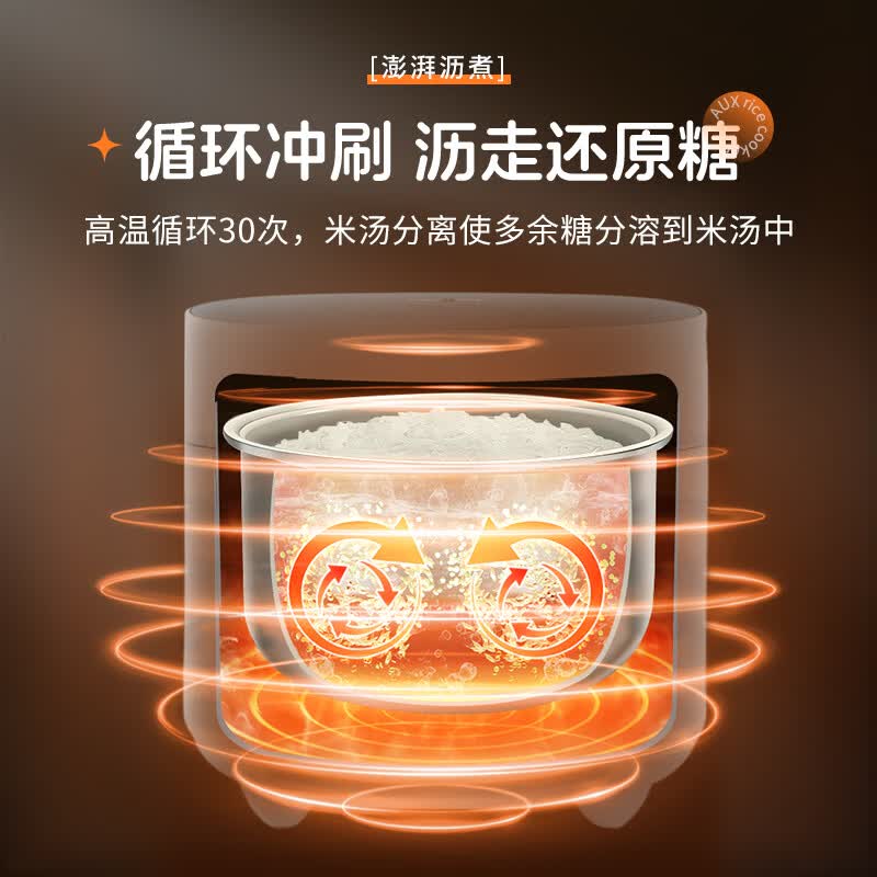 奥克斯VK-305F6电饭煲图片