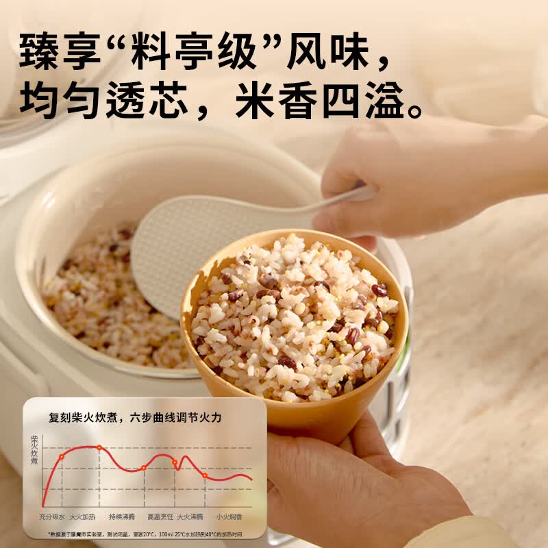 膳魔师EHA-4126E-W电饭煲图片