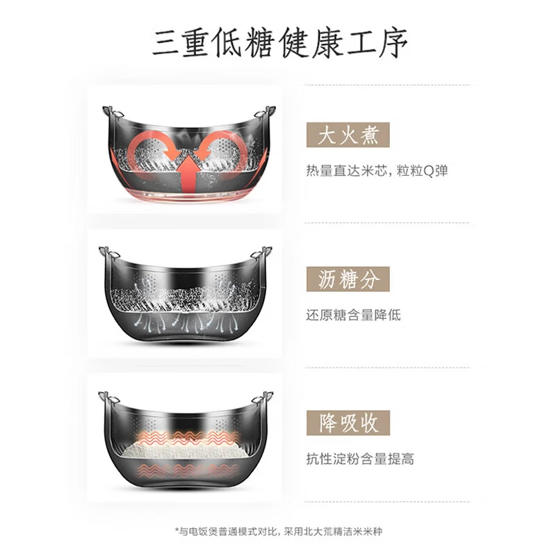 东芝RC-10LPC电饭煲图片