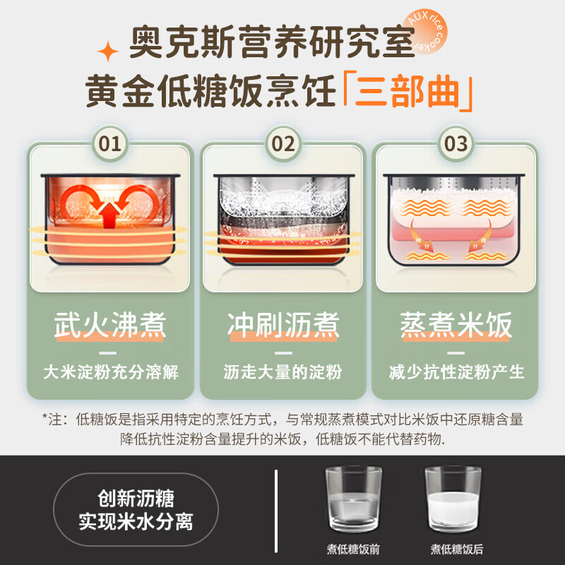 奥克斯VK-305F6电饭煲图片