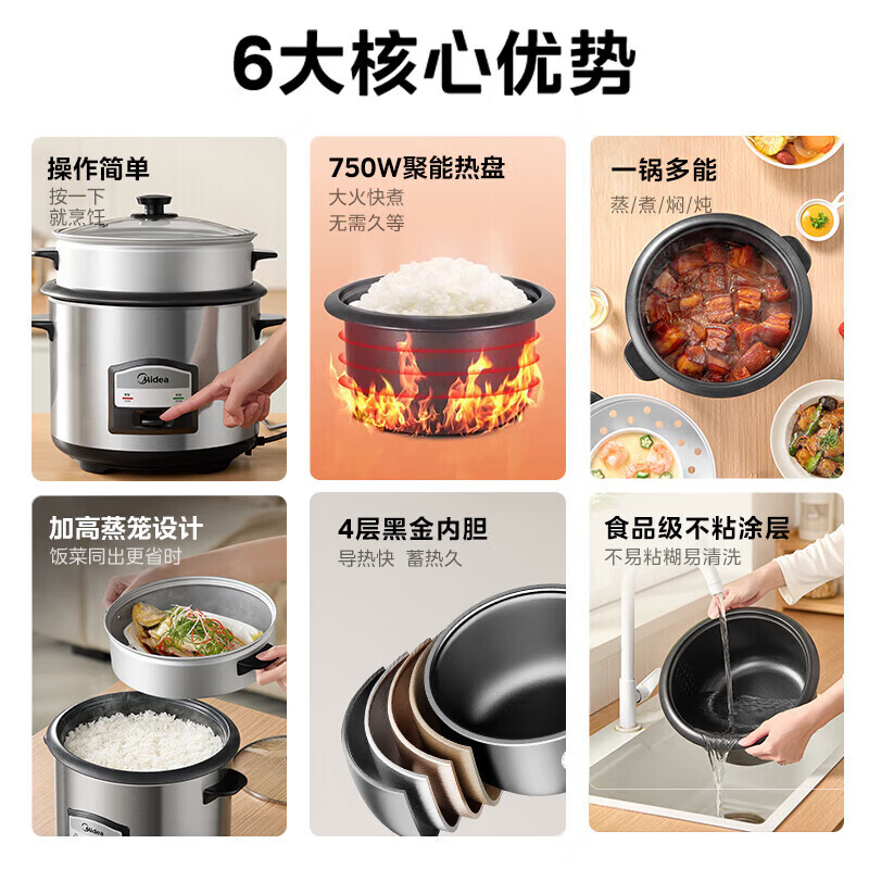 美的MG-AFG6570电饭煲图片