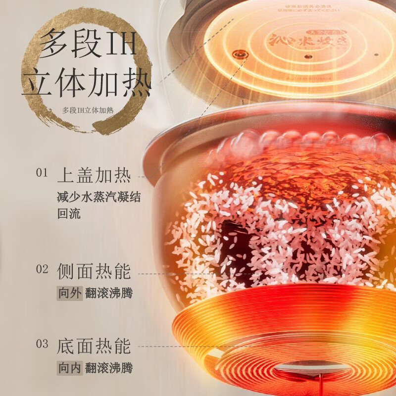 东芝RC-15VSVC(WY)电饭煲图片