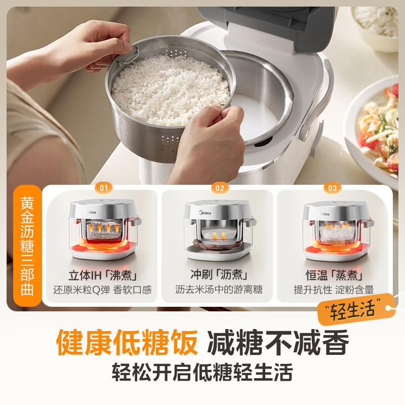 美的MB-CFB2070H电饭煲图片