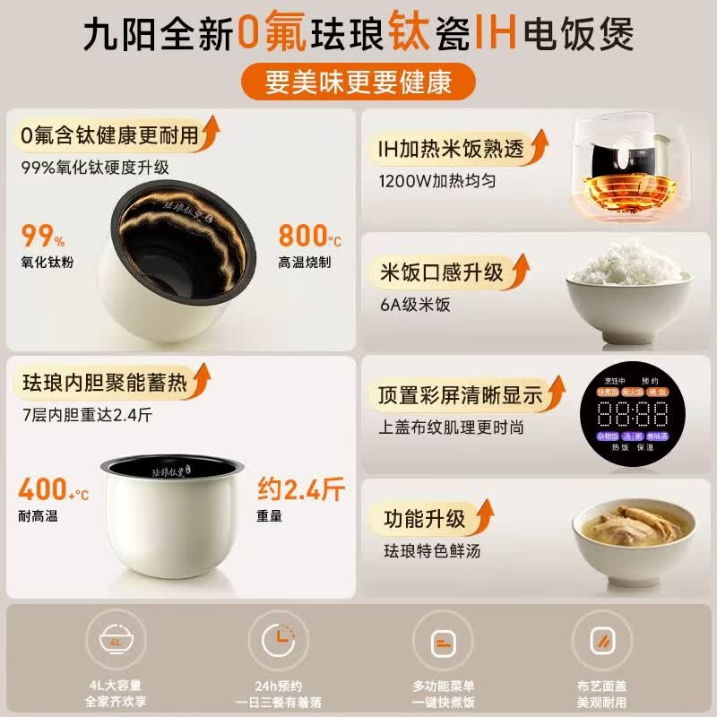 九阳FF-PR1H02(4L)电饭煲图片