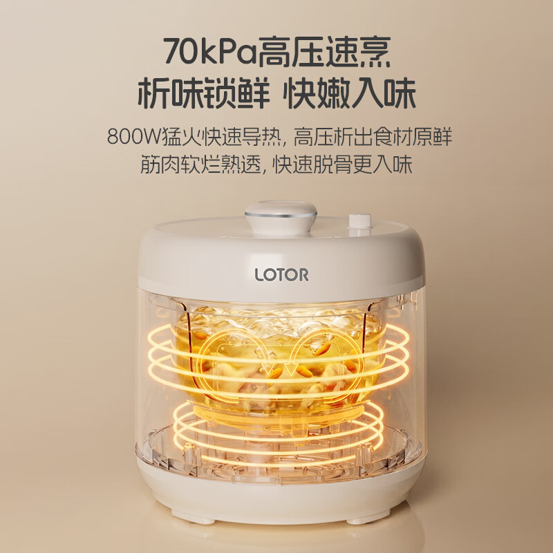 LOTOR徕多LD-YLG-40D电饭煲图片