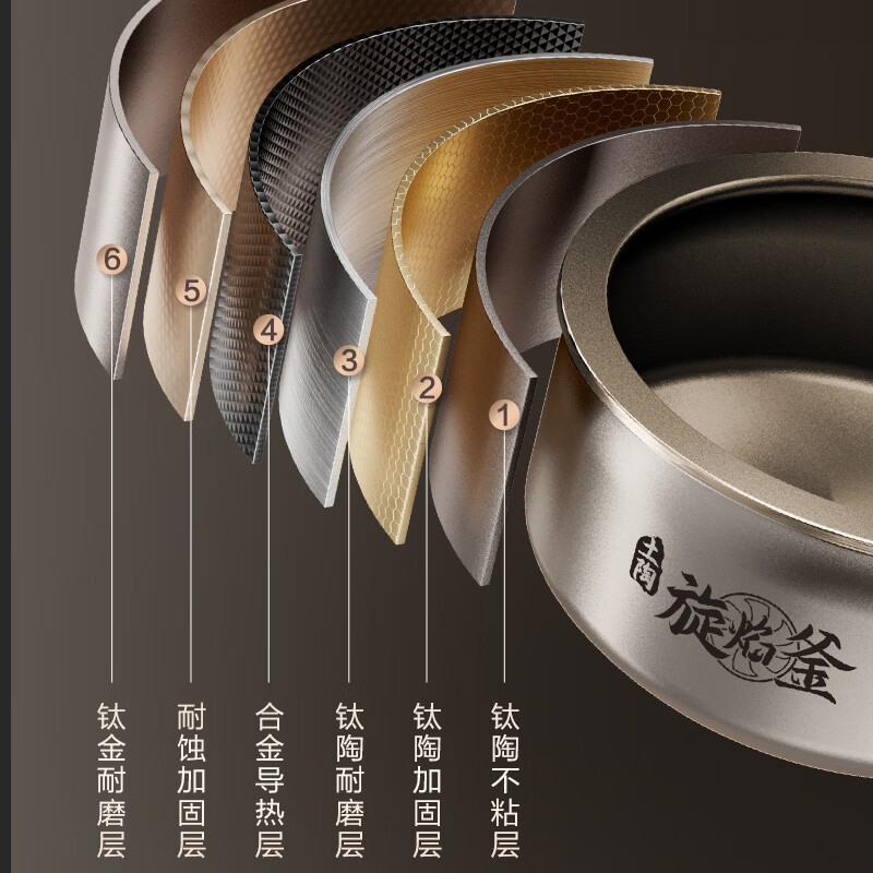 苏泊尔F40H25电饭煲图片