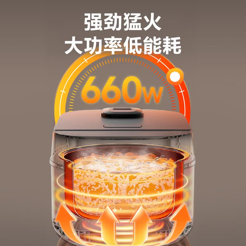 海尔HRC-S63YG电饭煲图片