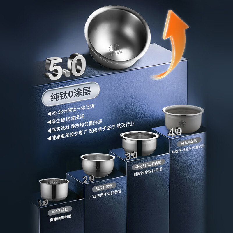 亚摩斯AS-IH30S(Ti)电饭煲图片