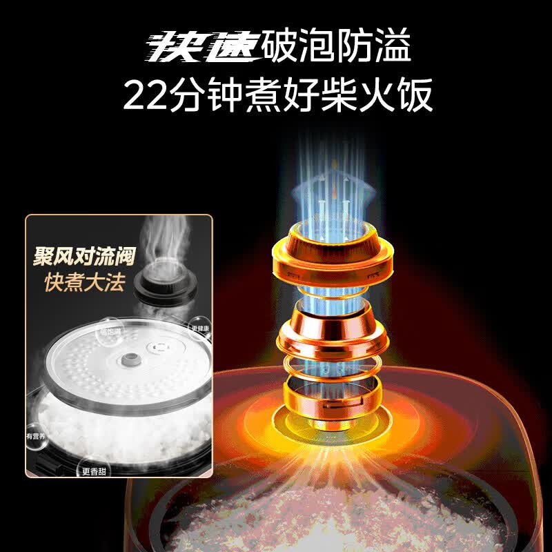 美的MB-RC525电饭煲图片