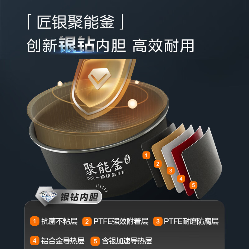 美的MB-RC520电饭煲图片
