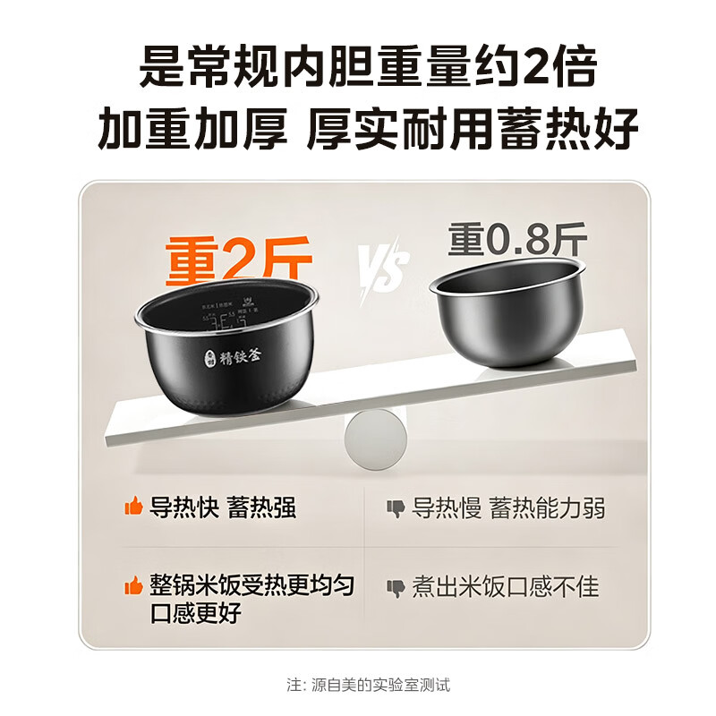 美的MB-CFB3099H电饭煲图片
