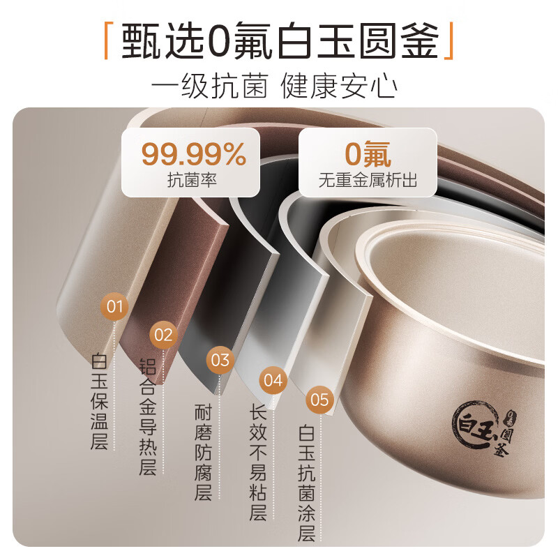 美的MB-RE360电饭煲图片