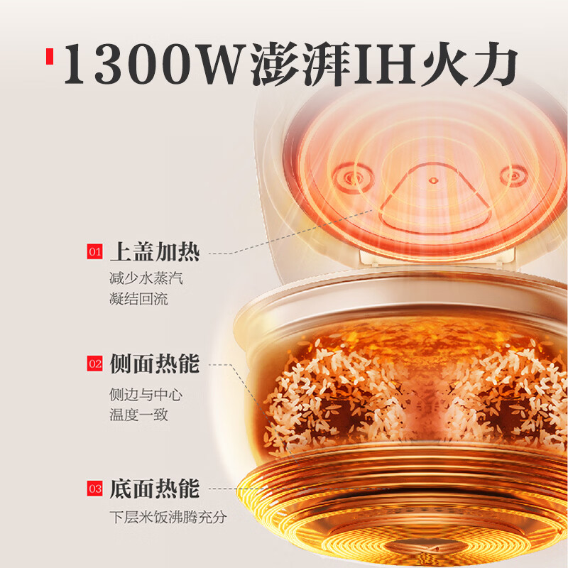 东芝RC-15VOXC电饭煲图片
