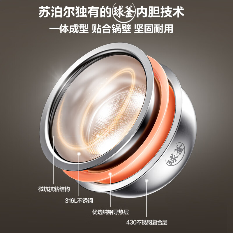 苏泊尔SF40HC7964S电饭煲图片