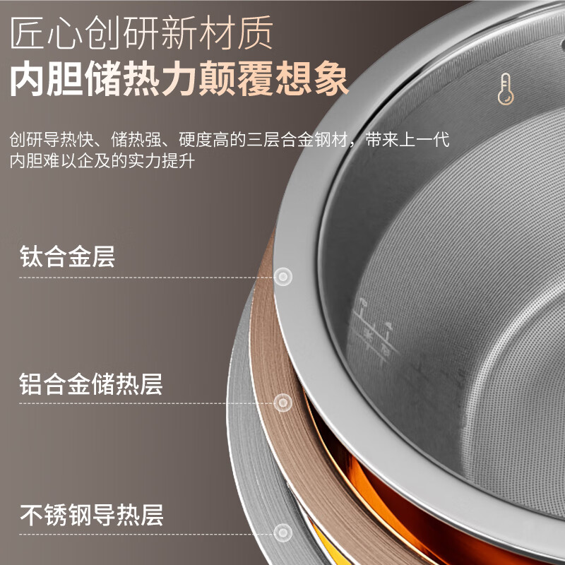 康巴赫KF-30HC02A电饭煲图片