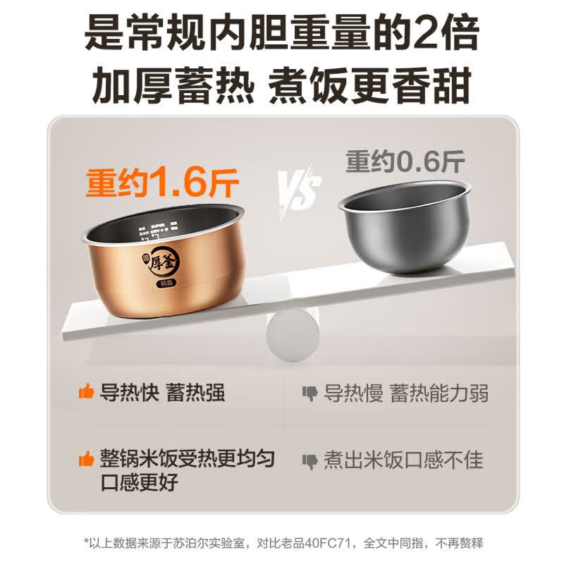 苏泊尔F30X83电饭煲图片
