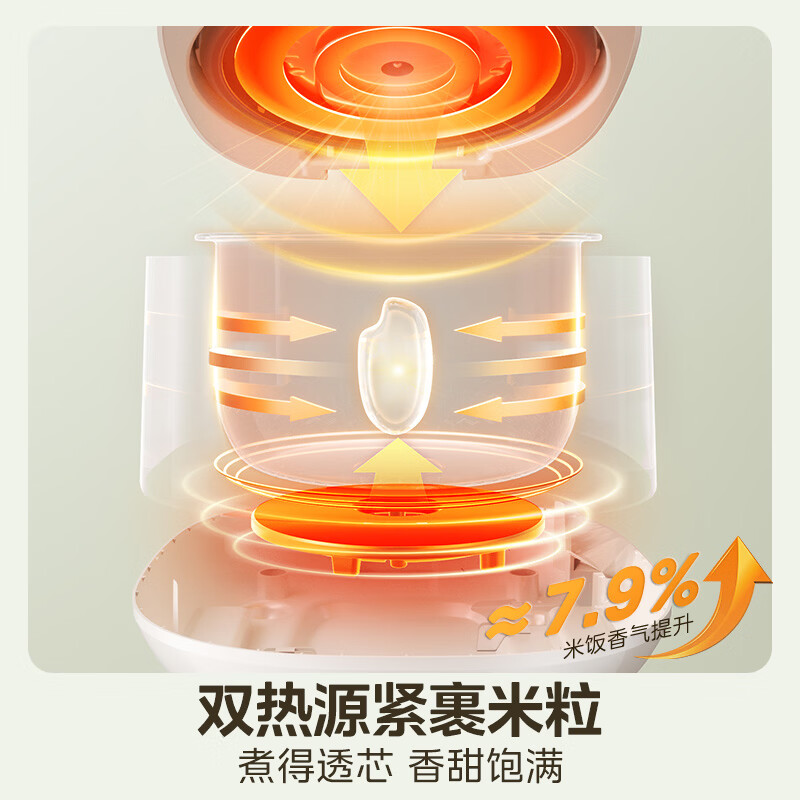 美的MB-RC207L电饭煲图片