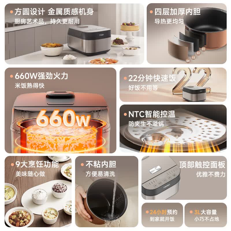 海尔HRC-S63YG电饭煲图片