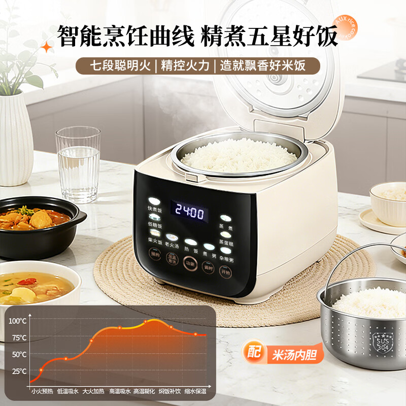 奥克斯VK-306F5电饭煲图片