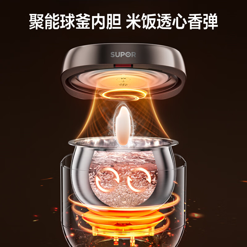 苏泊尔F50F79S电饭煲图片