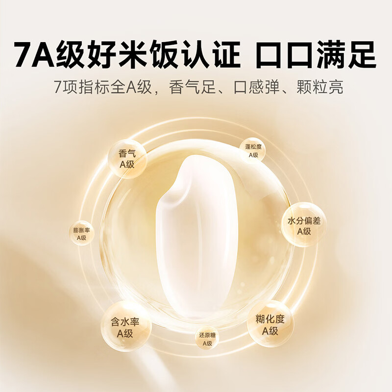 小米MFB14A0CC电饭煲图片