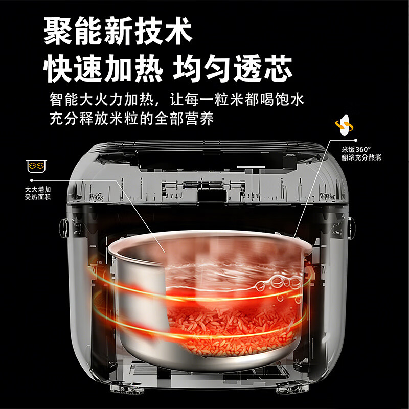 荣事达RFB-Y416T电饭煲图片
