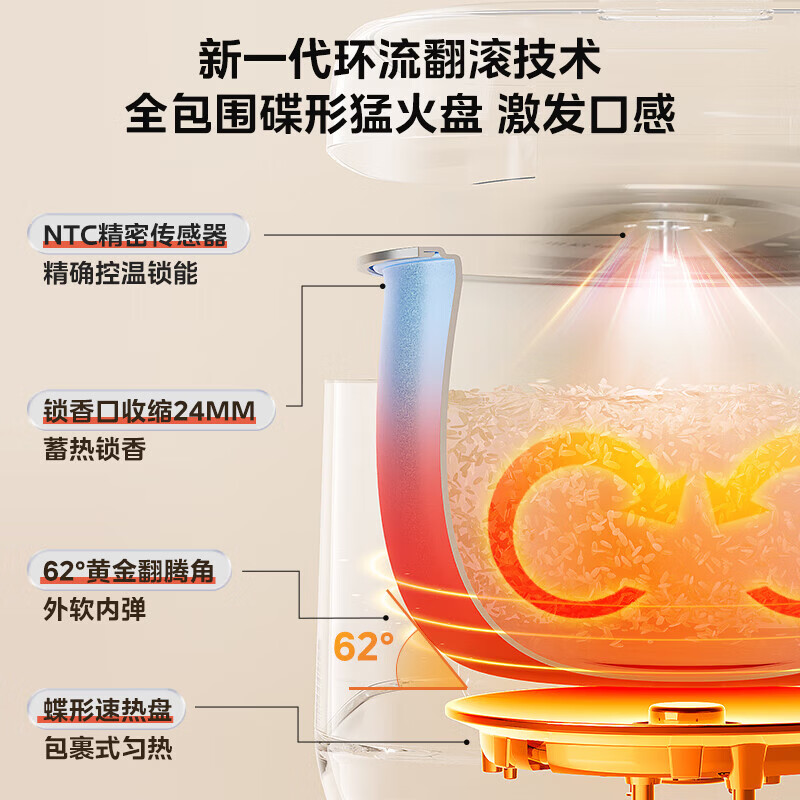 美的MB-4E61电饭煲图片