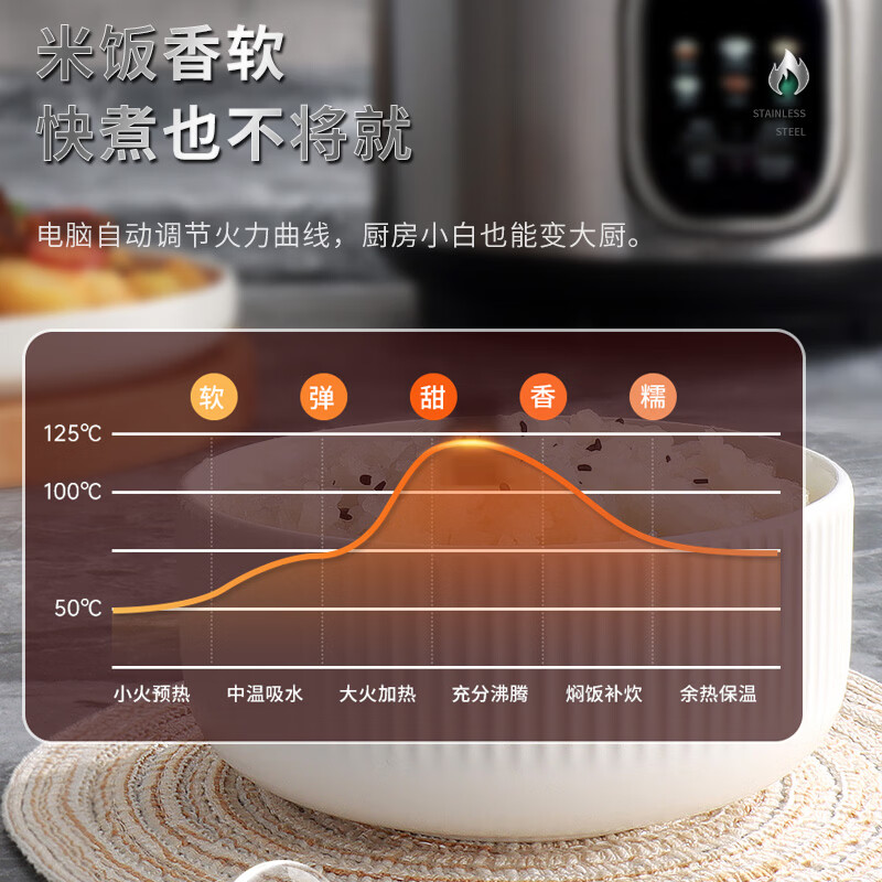 三角牌TD-Z30X11Z电饭煲图片